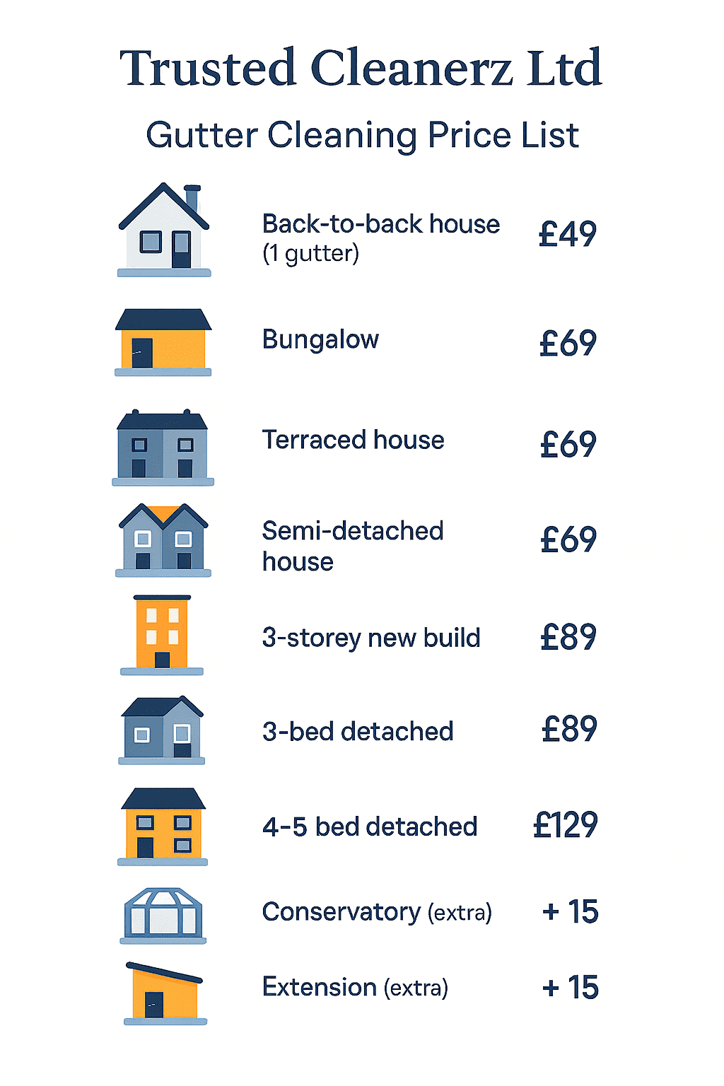 Gutter cleaning price list for Trusted Cleanerz Ltd in Leeds showing prices by property type.